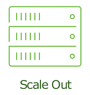 scale out